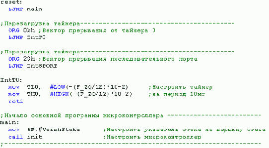 Язык программирования ассемблер всегда включает