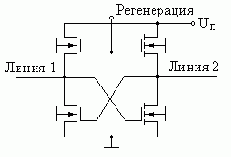 Динамические ОЗУ