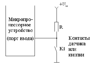 Подключение внешних устройств к микропроцессору.