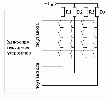 Подключение внешних устройств к микропроцессору.