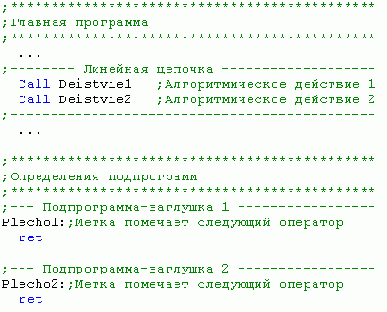 Структурное программирование