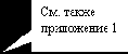 Контрольно-измерительные приборы и средства автоматизации