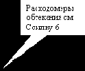 Контрольно-измерительные приборы и средства автоматизации