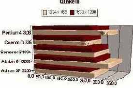 Quake III