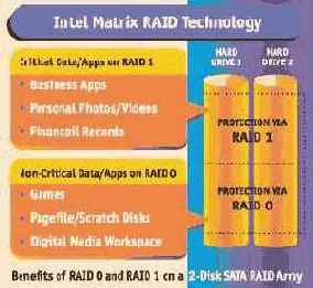 Matrix: Reload, Revolution, RAID!