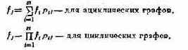 При решении задачи на различных