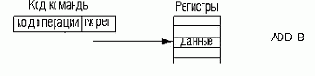  MVI