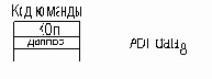  MVI